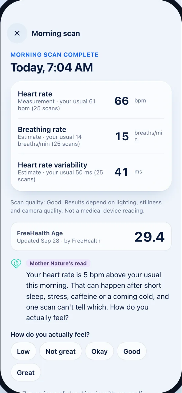 Morning scan results compared with your baseline